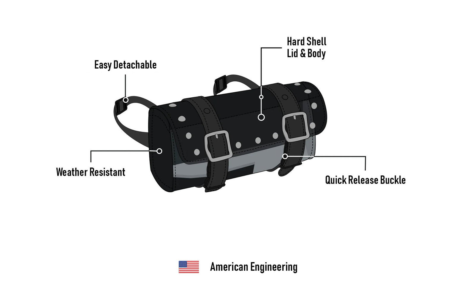 2L - Armor Studded Leather Motocicleta Bolsa para manubrio