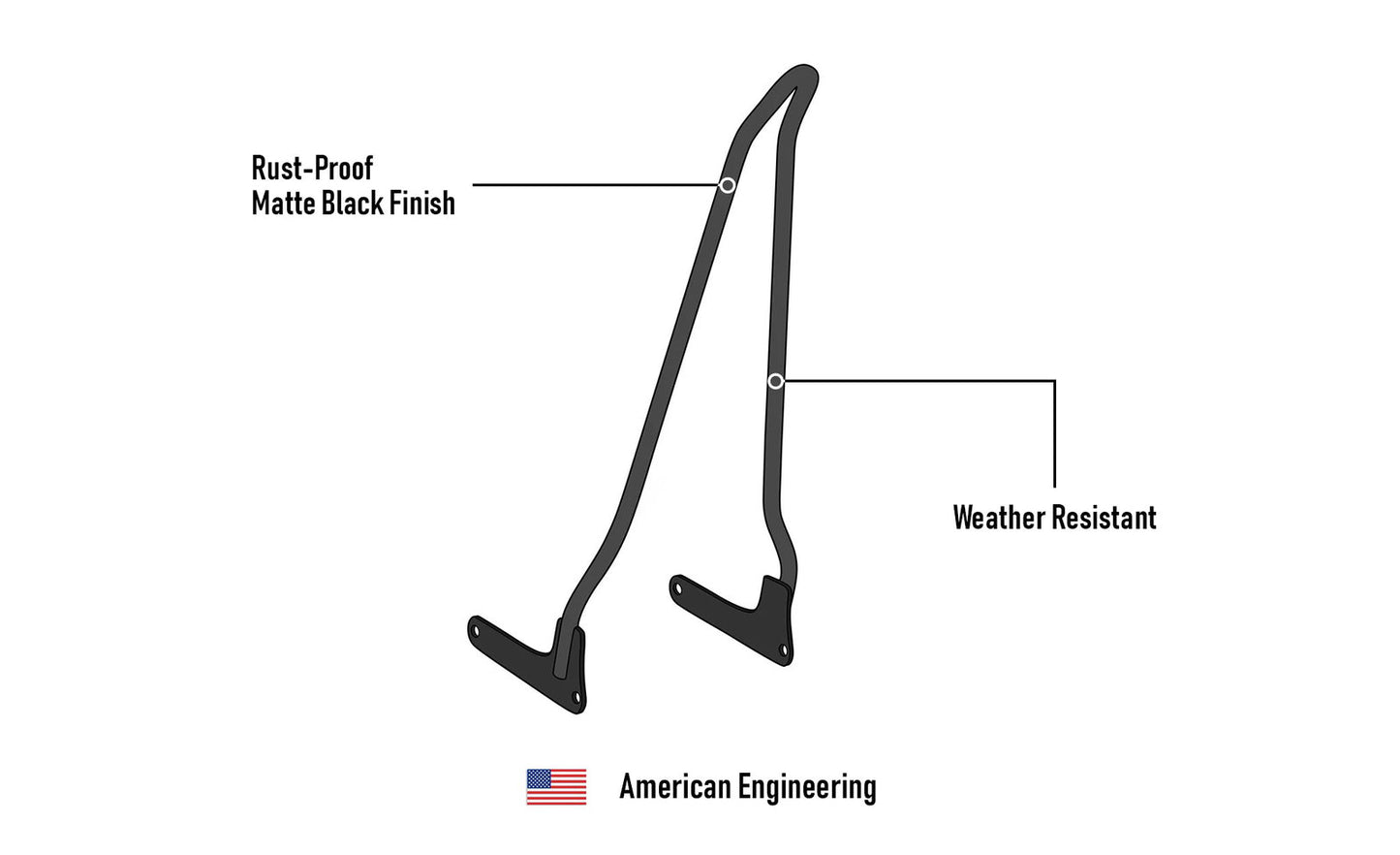 Iron Born Blade 25" Sissy bar para Harley Softail Low Rider Matte Black