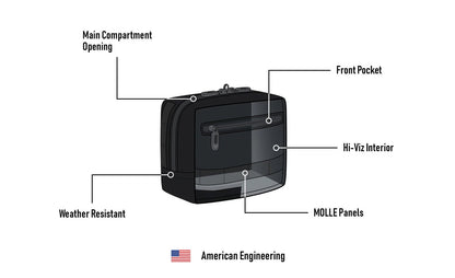 1L - Incognito Hyosung Motocicleta Bolsa para manubrio