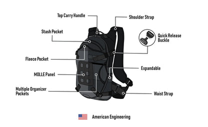 12L - Mochila Explorer BMW Adventure Touring with Chest Harness