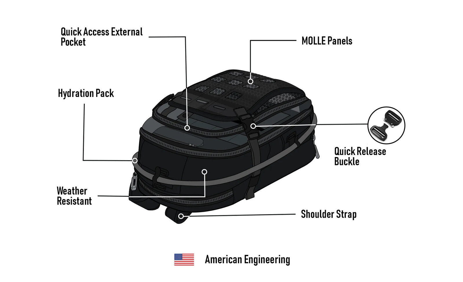 7L - Mochila Apex Suzuki ADV Touring with Hydration Pack