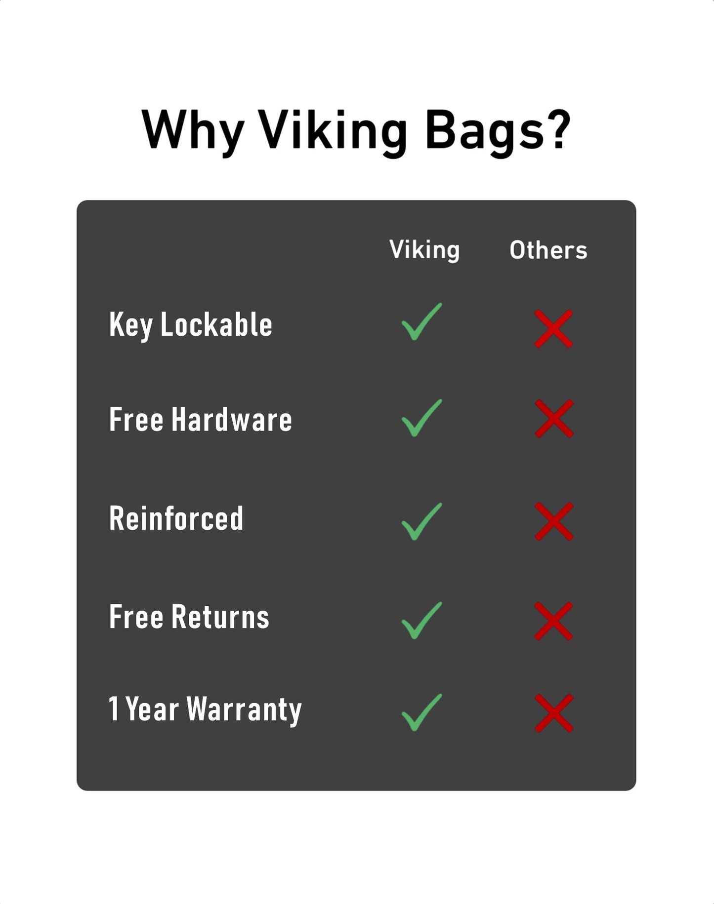28L - Pantheon Medium Hard Mount Victory Jackpot Leather Motocicleta Alforjas