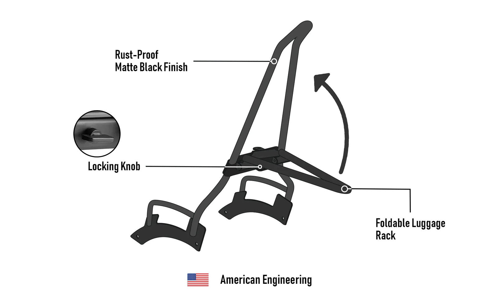 Iron Born Blade 25" Sissy bar with Foldable Luggage Rack para Indian Scout Bobber Sixty Matte Black