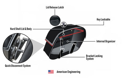 28L - Baelor Medium Quick Mount Indian Super Chief Motocicleta Alforjas