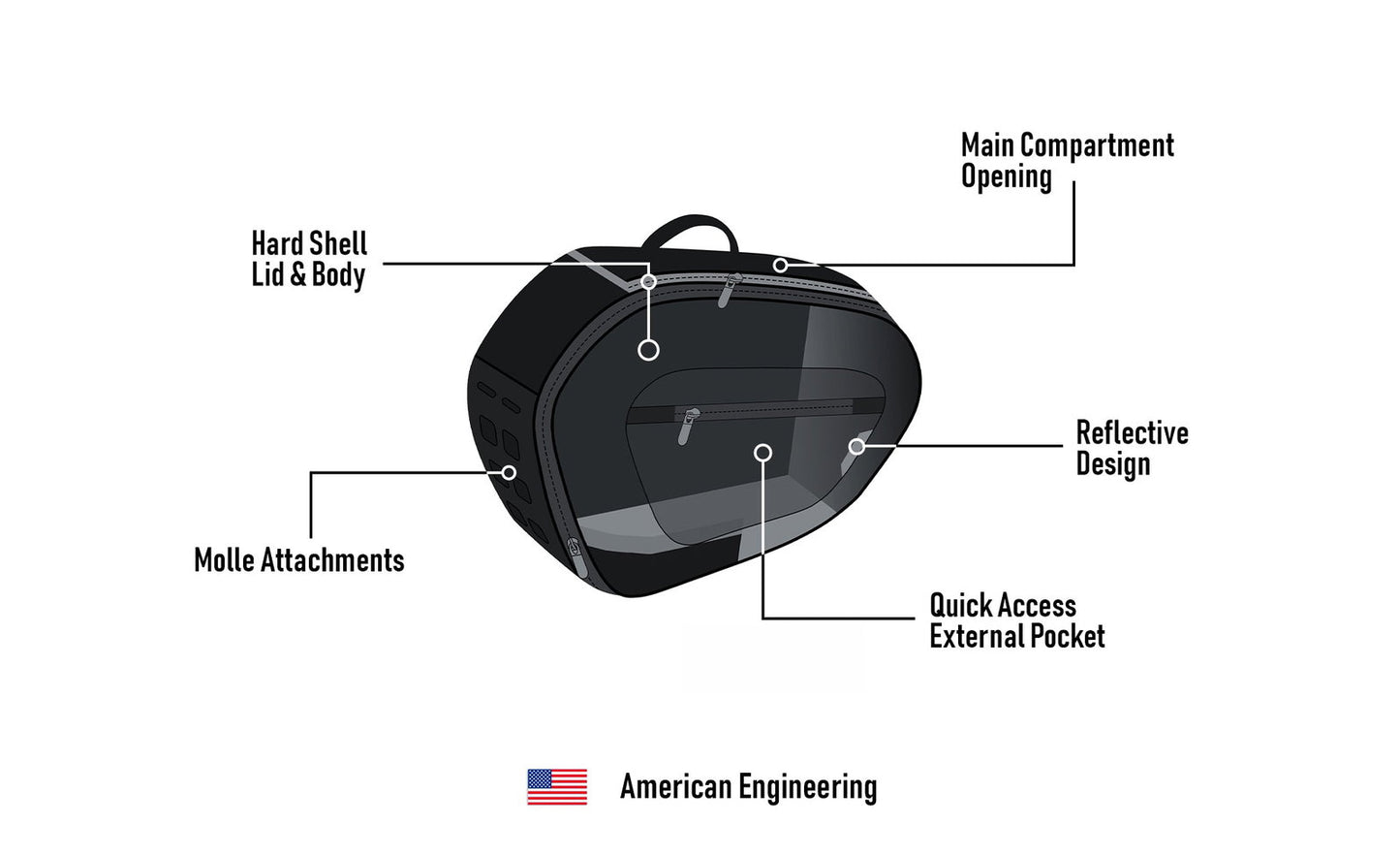 40L - Momentum Extra Large Expandable Yamaha MT-09 Alforjas