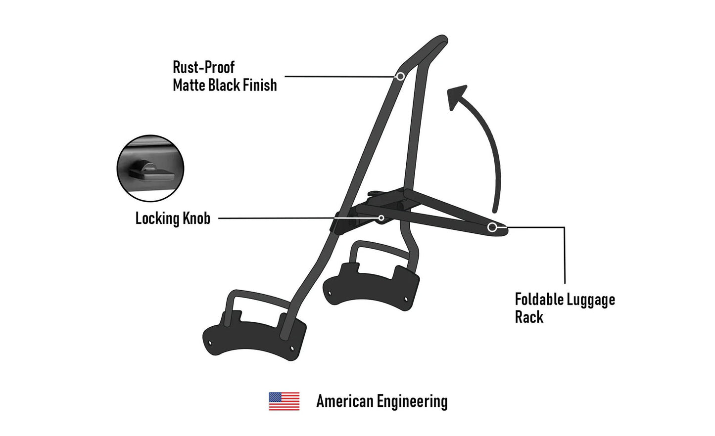 Iron Born Blade 25" Indian Sport Chief (2023+) Sissy bar with Foldable Luggage Rack Matte Black