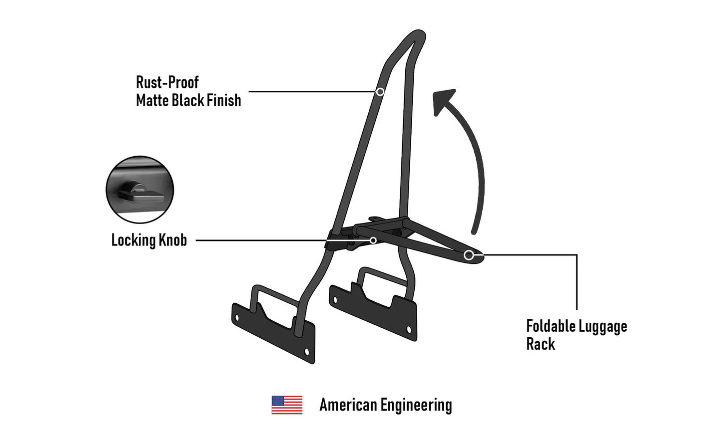 Iron Born Blade 25" Indian Scout Sissy bar with Foldable Luggage Rack Matte Black