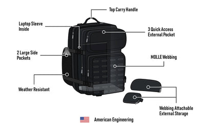 45L - Mochila para Sissy Bar de Motocicleta Tactical XL Ducati