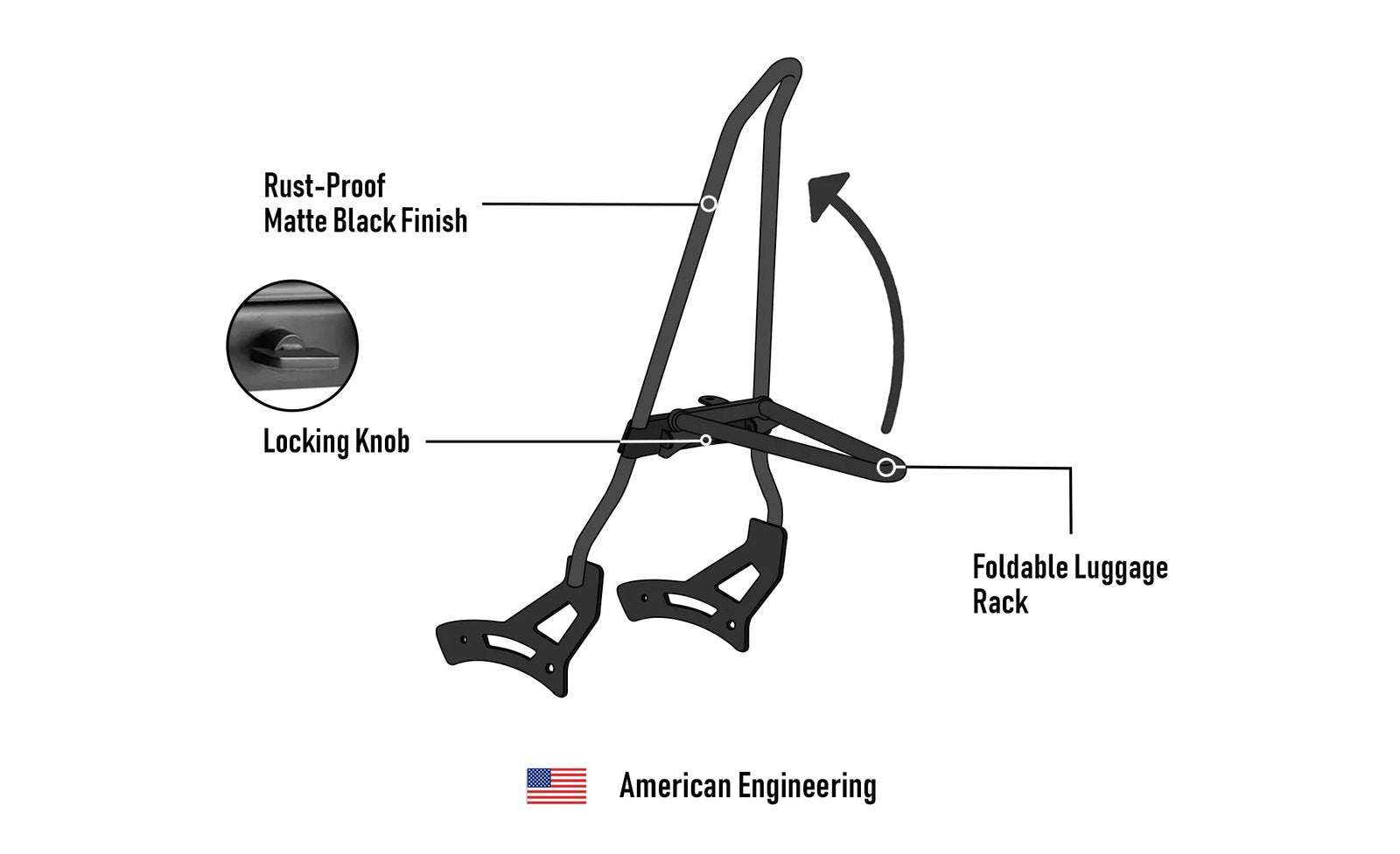 Iron Born Blade 25" Sissy bar with Foldable Luggage Rack para Honda Rebel 1100 CMX1100 Matte Black