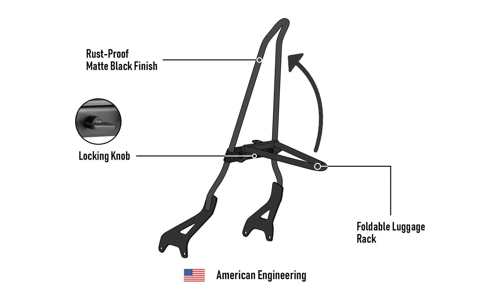 Iron Born Blade 25" Yamaha Bolt Sissy bar with Foldable Luggage Rack Matte Black