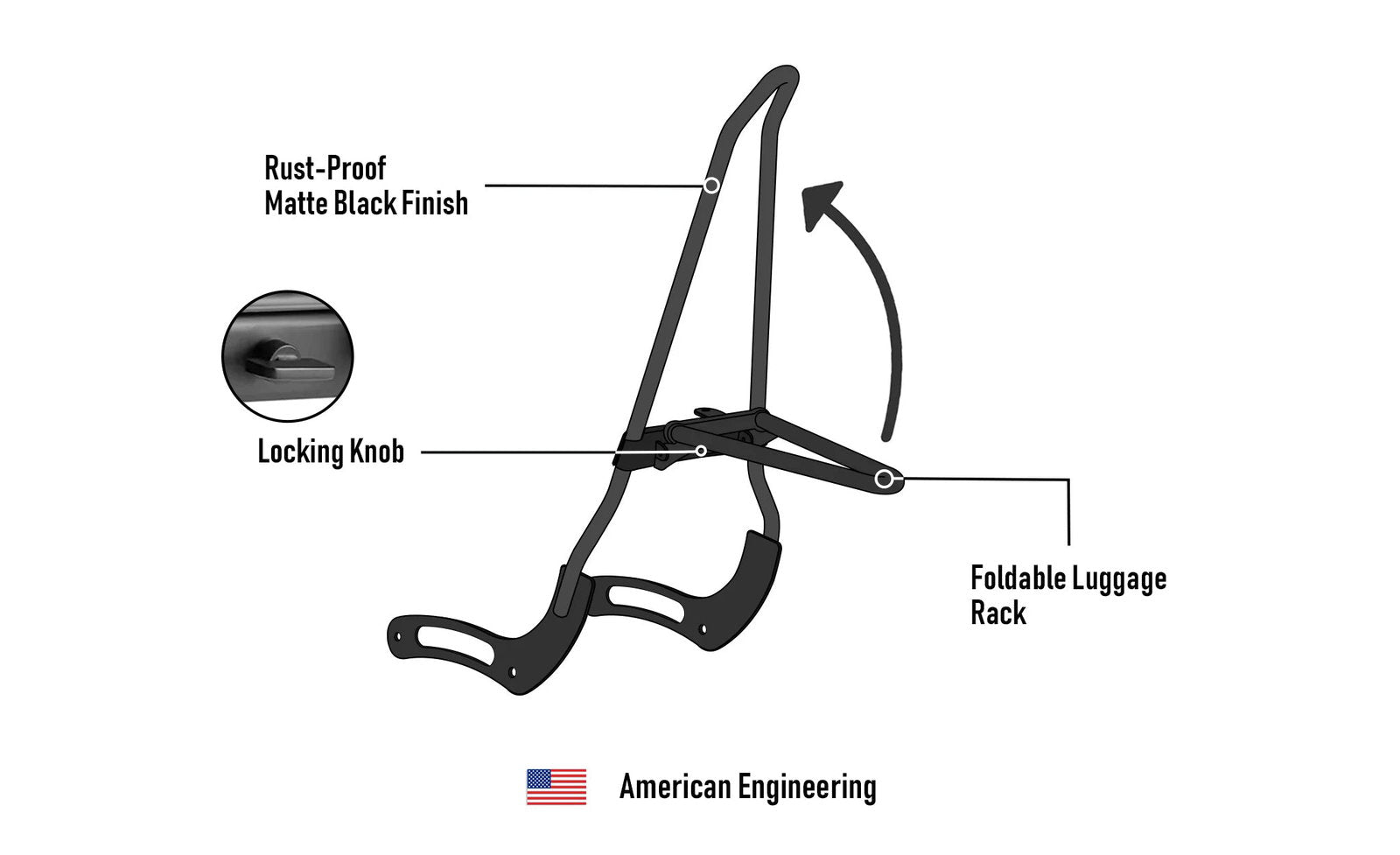Iron Born Blade 25" Sissy bar with Foldable Luggage Rack para Honda Rebel 300/ABS Matte Black