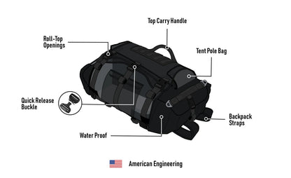 40L - Mochila Apex Royal Enfield Adventure Touring