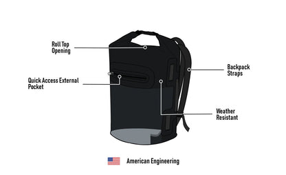 22L - Mochila Odyssey Royal Enfield Adventure Touring