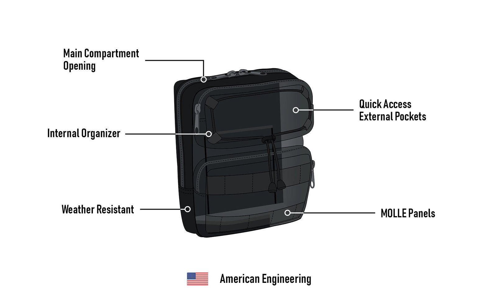 2L - Renegade Hyosung Motocicleta Bolsa para manubrio