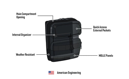2L - Renegade Triumph Motocicleta Bolsa para manubrio