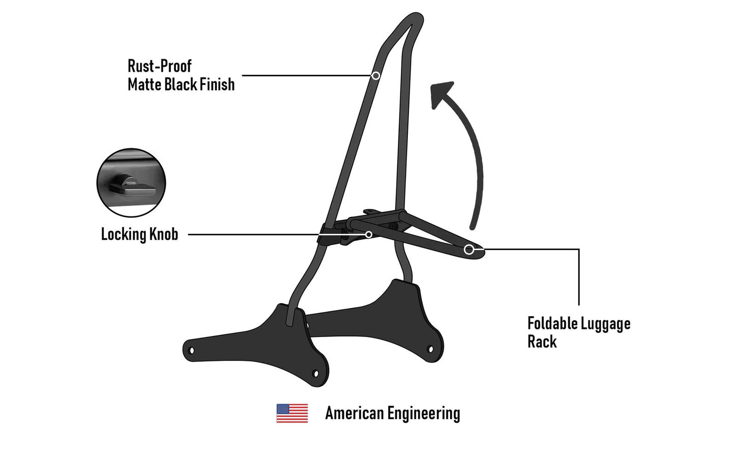Iron Born Blade 25" Sissy bar with Foldable Luggage Rack para Harley Dyna Wide Glide FXDWG/I Matte Black