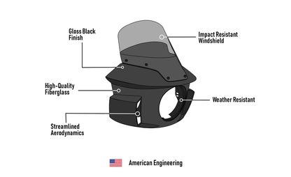 Viking Darkin Motocicleta Fairing para Harley Sportster Forty Eight Gloss Black
