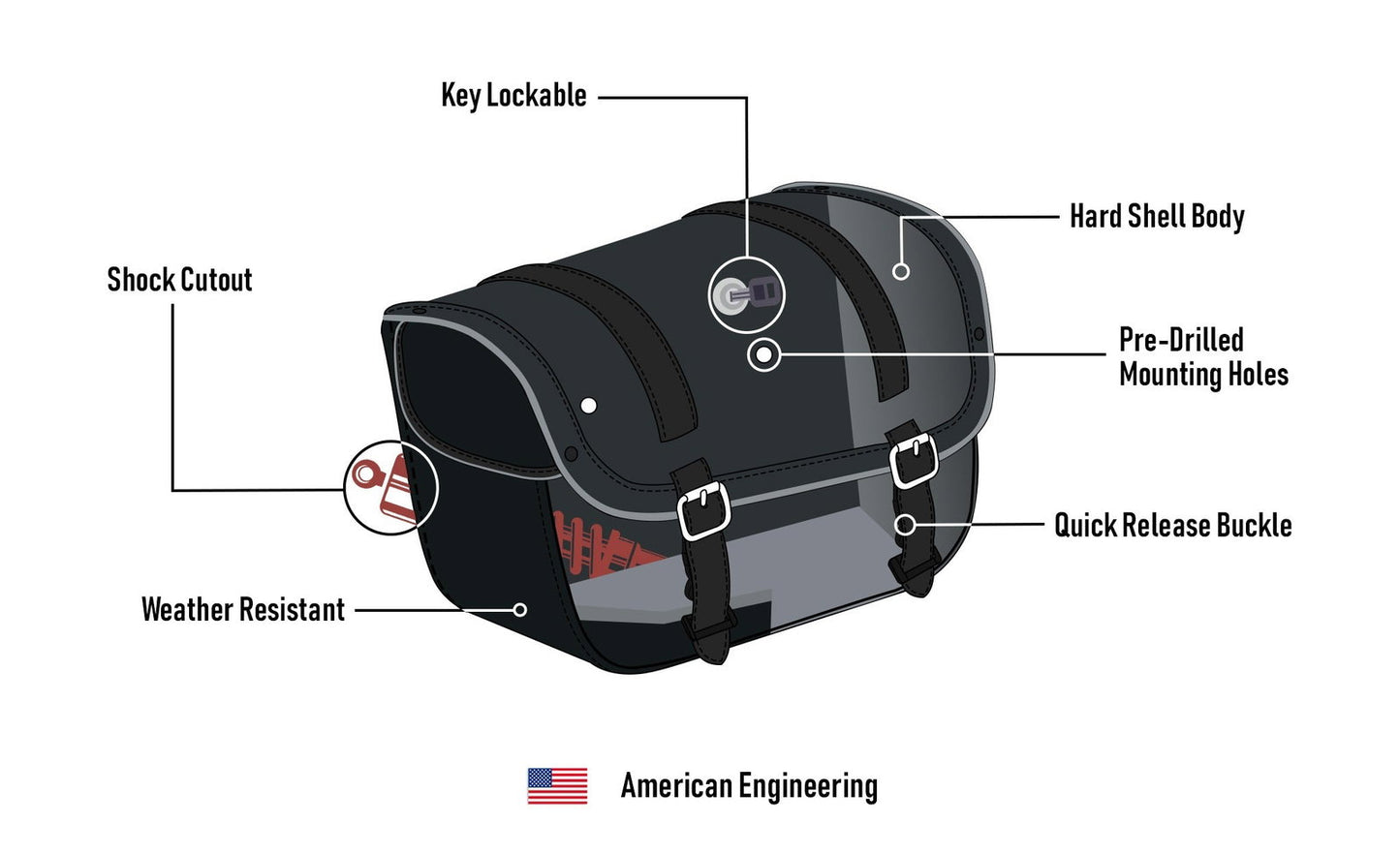 30L - Kronan Large Indian Scout Leather Motocicleta Alforjas