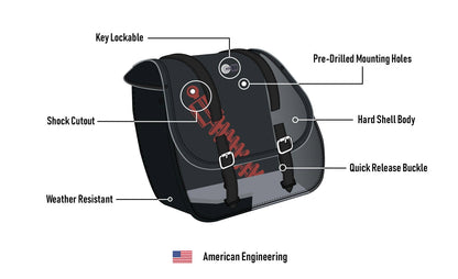 30L - Ghost Large Shock Cutout Motocicleta Alforjas para Harley Sportster Super Low XL1200T
