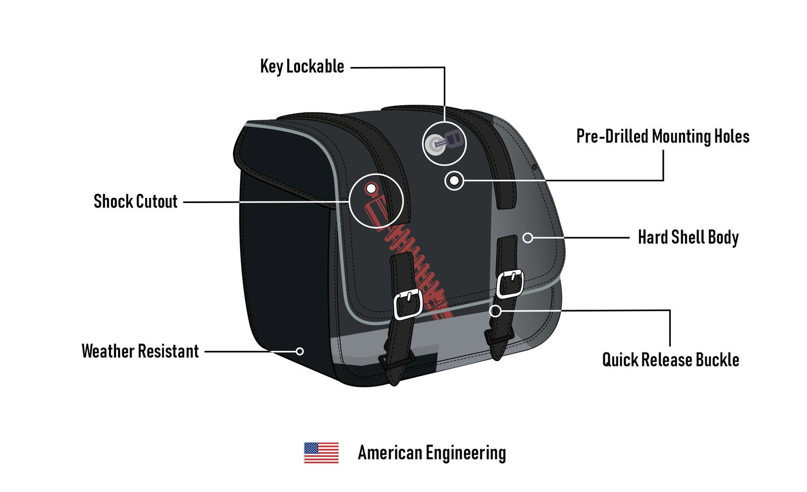 22L - Ghost Medium Shock Cutout Motocicleta Alforjas para Harley Sportster Seventy Two XL1200V