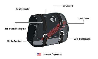25L - SpiritBlade Medium Indian Scout Bobber Leather Motocicleta Alforjas
