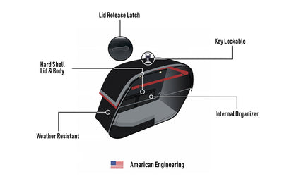 28L - Panzer Medium Hard Mount Honda VTX 1800 T Tourer Motocicleta Alforjas