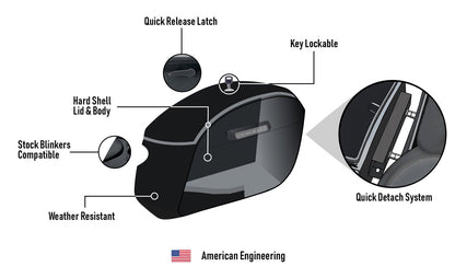 32L - Darkin Large Quick Mount Leather Wrapped Hard Alforjas para Harley Softail Low Rider S FXLRS