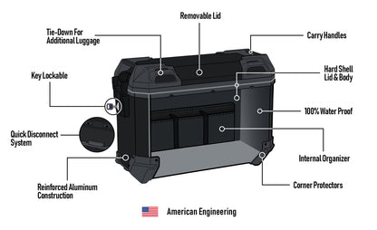 45L - Apex XL Kawasaki Versys 1000 Aluminum Side Cases Black