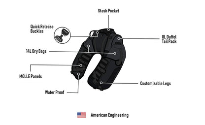 40L - Odyssey Kawasaki ADV Touring Luggage System