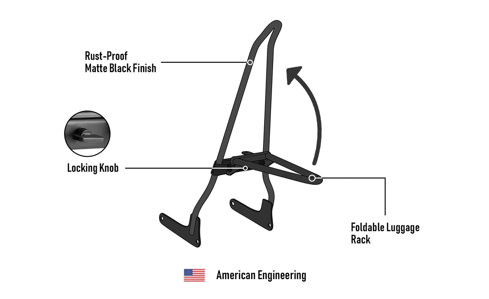 Iron Born Blade 25" Sissy bar with Foldable Luggage Rack para Harley Softail Low Rider S FXLRS Matte Black