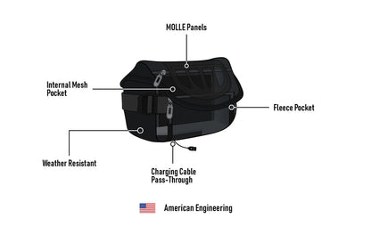 1L - Explorer Bolsa para manubrio para Adventure Touring Motocicleta