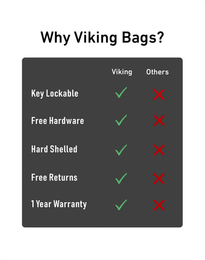 40L - Lamellar Raven Extra Large Matte Motocicleta Hard Alforjas para Harley Softail Low Rider FXLR