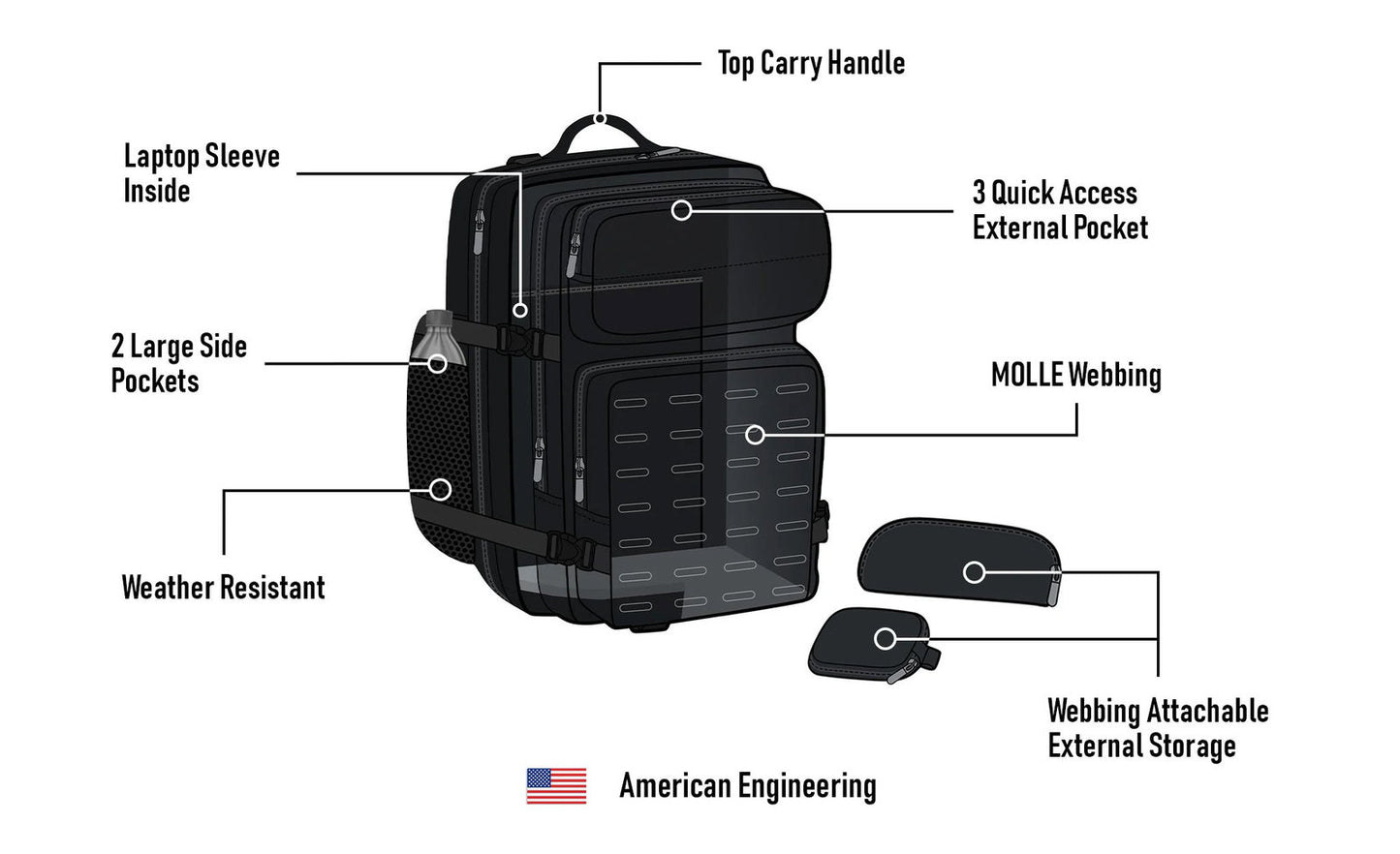 45L - Mochila para Sissy Bar de Motocicleta Tactical XL Suzuki