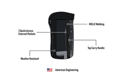 32L - Renegade Motocicleta Bolsa para Sissy bar para Harley Davidson
