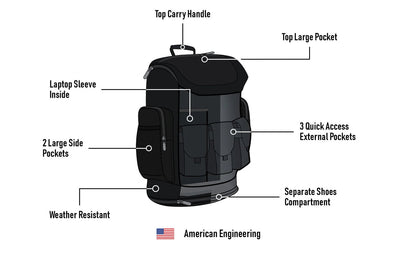 32L - Mochila para Motocicleta Trident Large para Harley Davidson