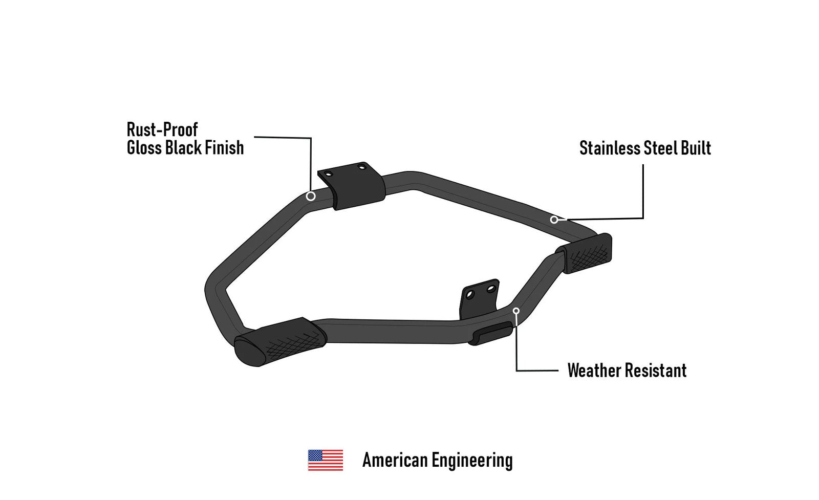 Viking Iron Born Motocicleta Crash Bar/Engine Guard para Harley Sportster 883 Low XL883L Gloss Black
