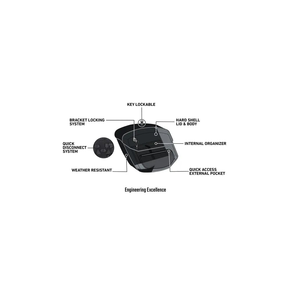 Alforja derecha de piel Viking Bags Ironclad - 20L