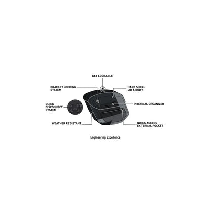 Alforja derecha de piel Viking Bags Ironclad - 20L