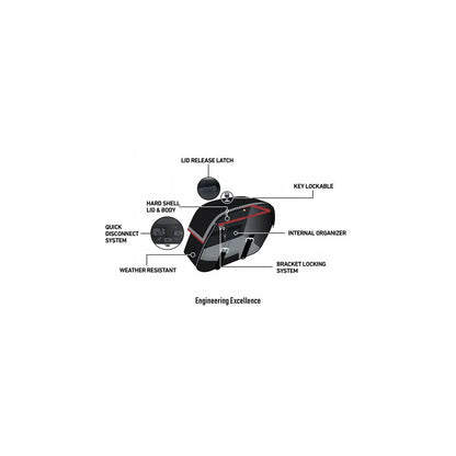 Alforjas desmontables de piel Viking Bags Baelor 28L