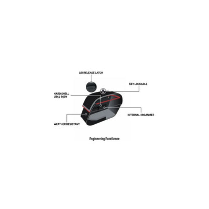 Alforjas de piel Viking Bags Panzer de 28L