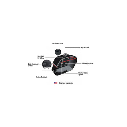 Alforjas desmontables de piel Viking Bags Panzer - 28L