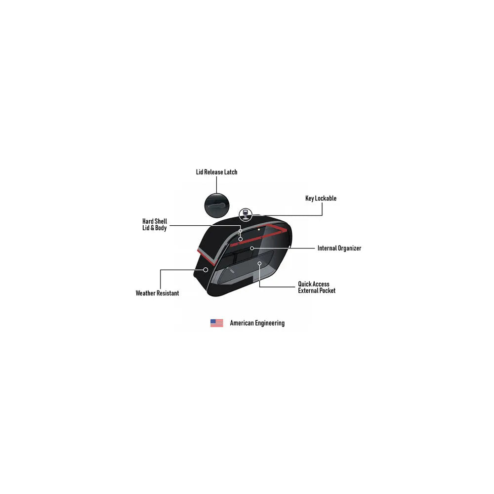 Alforjas de piel Viking Bags Pantheon - 28L