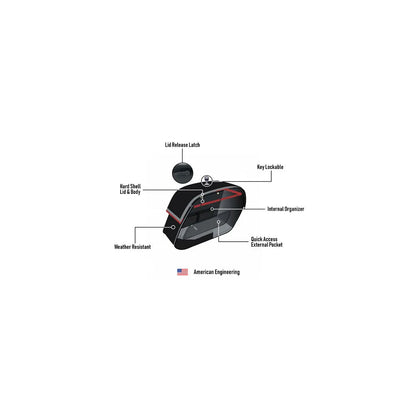 Alforjas de piel Viking Bags Pantheon - 28L