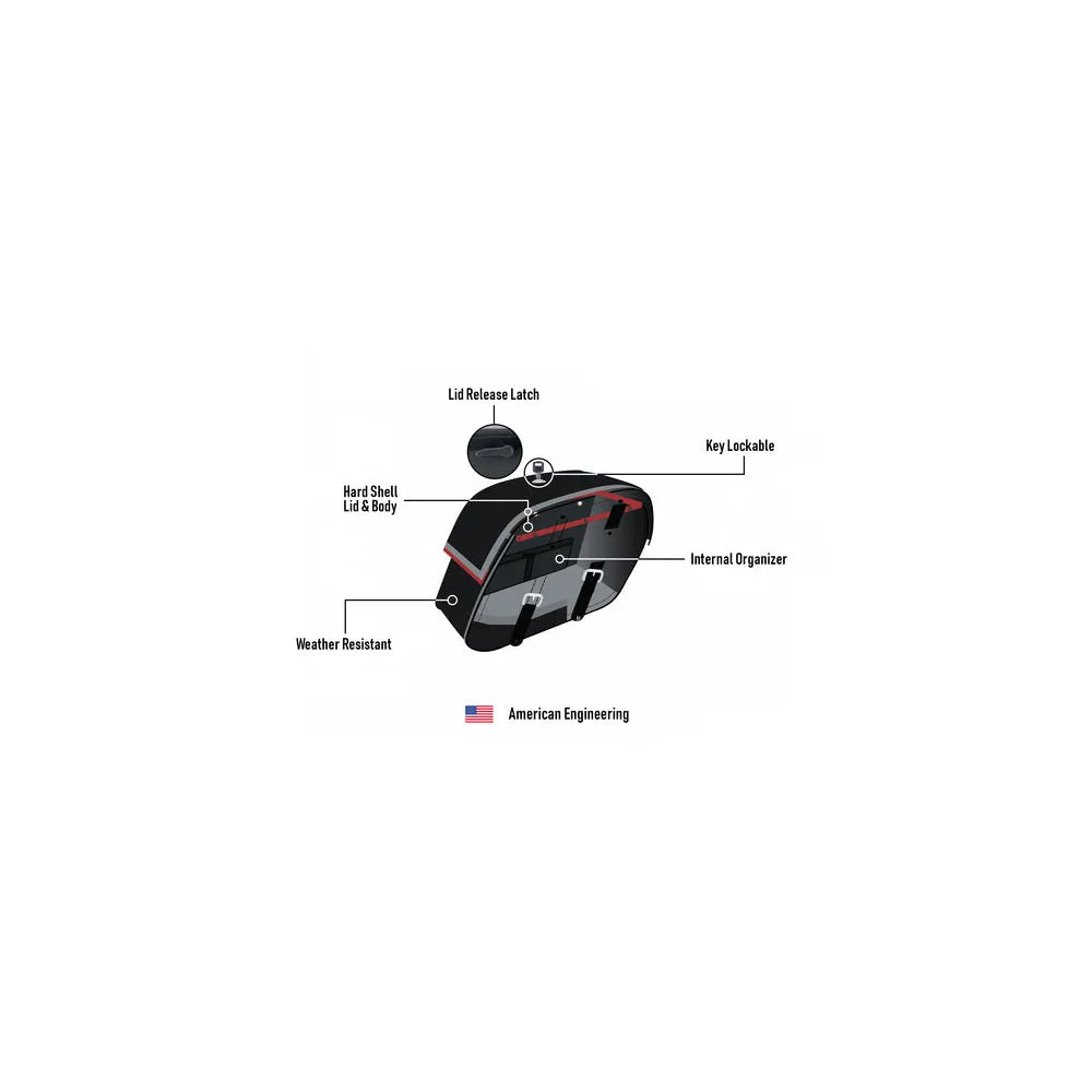 Alforjas de piel Viking Bags Baelor - 28L