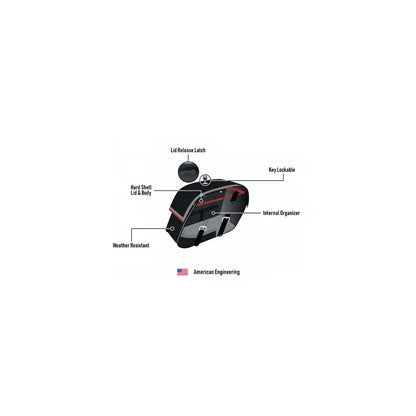 Alforjas de piel Viking Bags Baelor - 28L