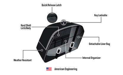 Alforjas rigidas cubiertas de piel Viking Bags Baldur XL - 42L