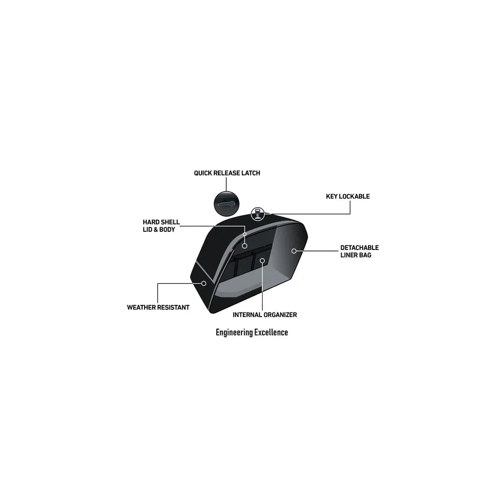 Alforjas Viking Bags Baldur 42L