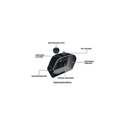 Alforjas Viking Bags Baldur 42L