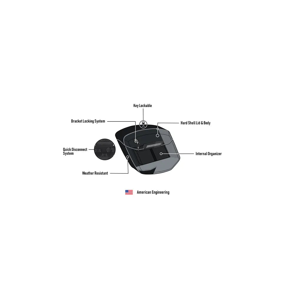 Alforjas rigidas desmontables Viking Bags Ironclad 24L - Pintura Negra
