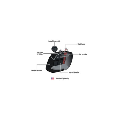 Alforjas de piel Viking Bags Lamellar Raven - 36L